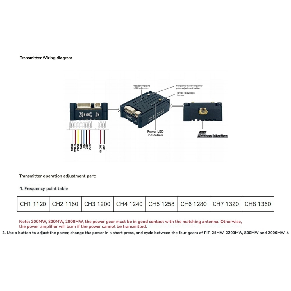 AS96-1.2G 2W VTX 8CH 2000Mw FP – Fpv Drone Transmitter Bewertung und Preis